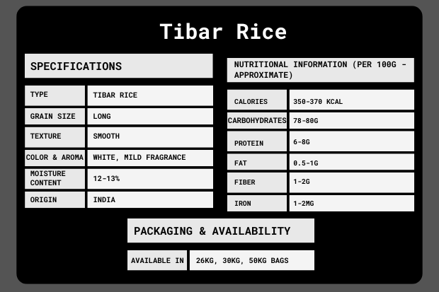 Tibar Rice Packaging